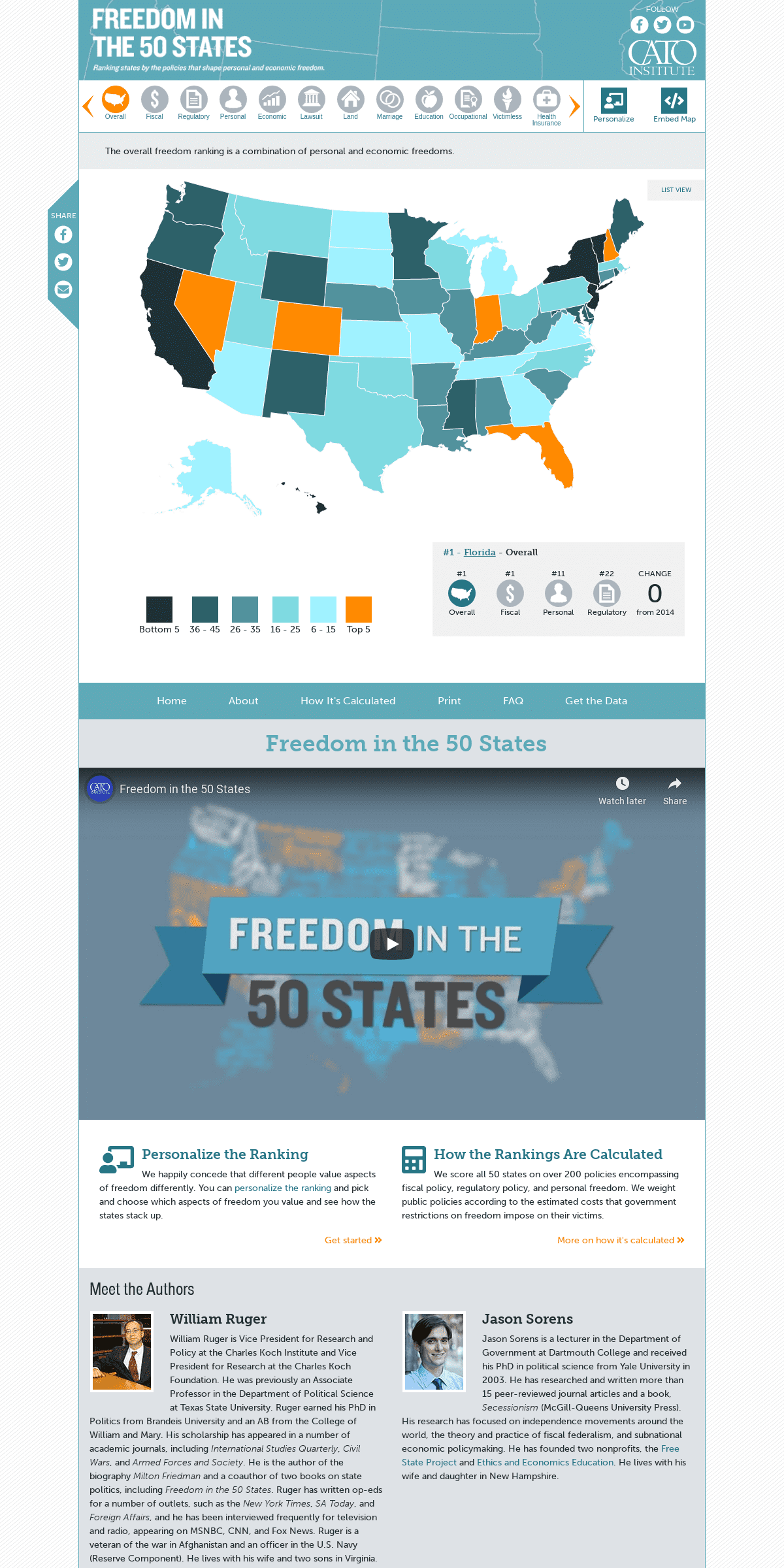 A complete backup of freedominthe50states.org