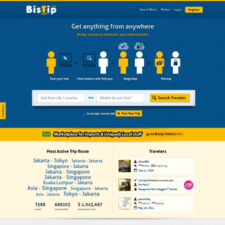 A complete backup of bistip.com