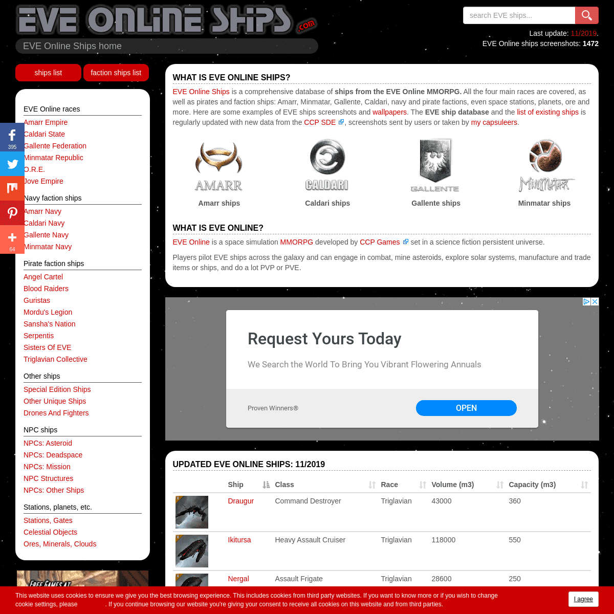 A complete backup of eveonlineships.com