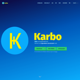 A complete backup of karbo.io