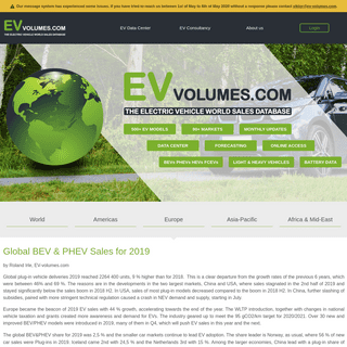 A complete backup of ev-volumes.com