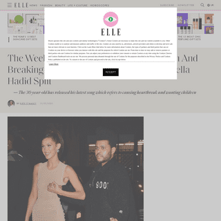 A complete backup of www.elle.com/uk/life-and-culture/a30992603/the-weeknd-after-hours-bella-hadid/
