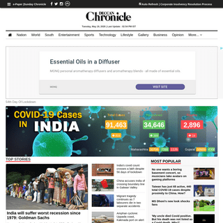 A complete backup of deccanchronicle.com