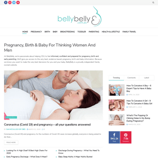 A complete backup of bellybelly.com.au