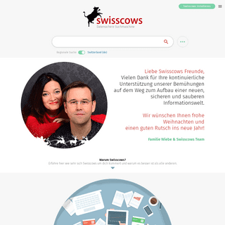 A complete backup of swisscows.com
