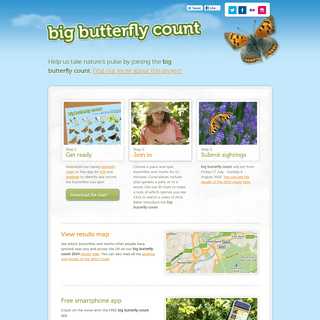 A complete backup of bigbutterflycount.org