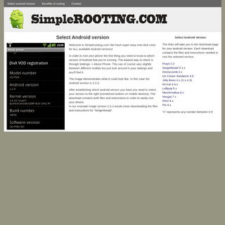 A complete backup of simplerooting.com