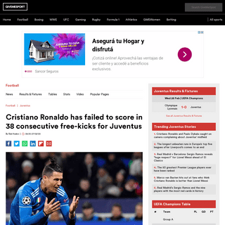 A complete backup of www.givemesport.com/1550422-cristiano-ronaldo-has-failed-to-score-in-38-consecutive-freekicks-for-juventus