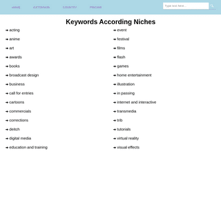 A complete backup of keywordniches.com