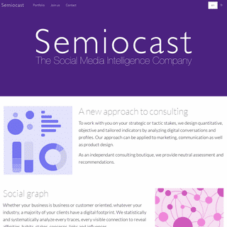 Semiocast â€” Social Media Intelligence, Social Media KPIs, Consumer Insights and Market Research Solutions