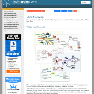 A complete backup of mindmapping.com