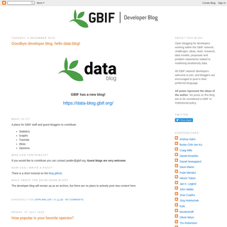 A complete backup of gbif.blogspot.com