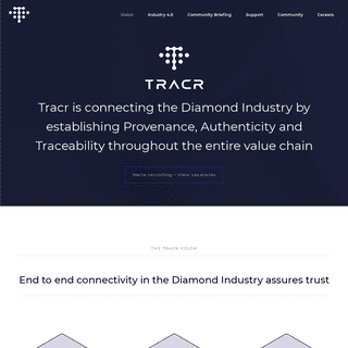 A complete backup of tracr.com