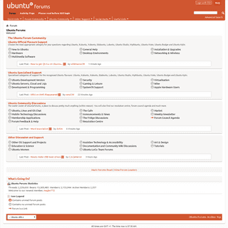A complete backup of ubuntuforums.org