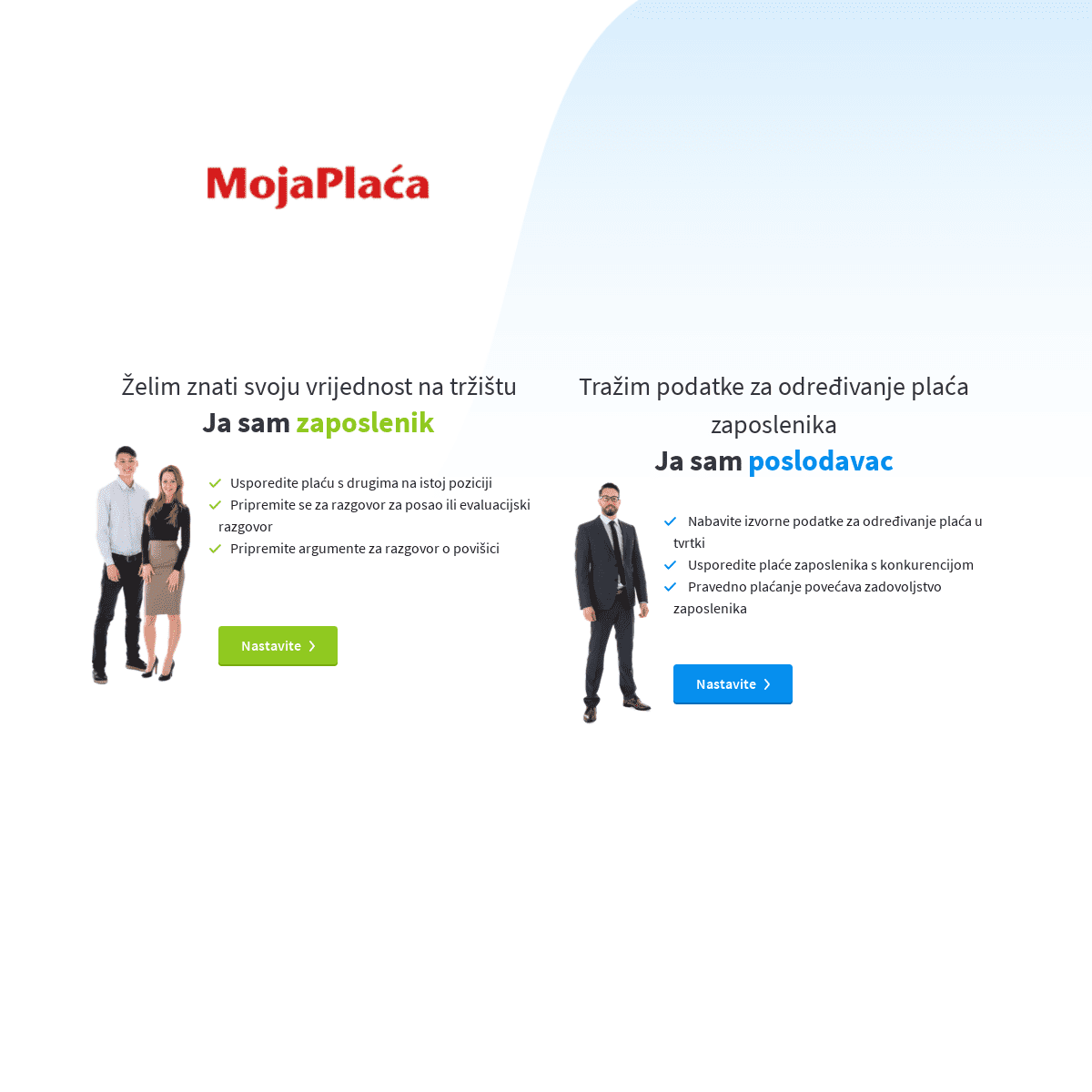 A complete backup of mojaplaca.hr