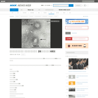 A complete backup of www3.nhk.or.jp/news/html/20200216/k10012287611000.html