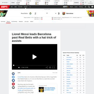 Real Betis vs. Barcelona - Football Match Report - February 9, 2020 - ESPN