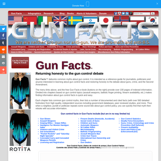 A complete backup of gunfacts.info