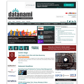 A complete backup of datanami.com