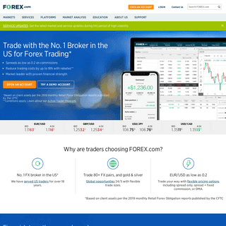 Forex Trading Online - FX Markets - Currencies, Spot Metals & Futures - FOREX.com