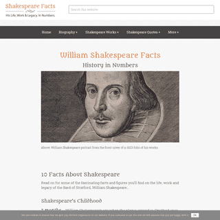 A complete backup of williamshakespearefacts.com