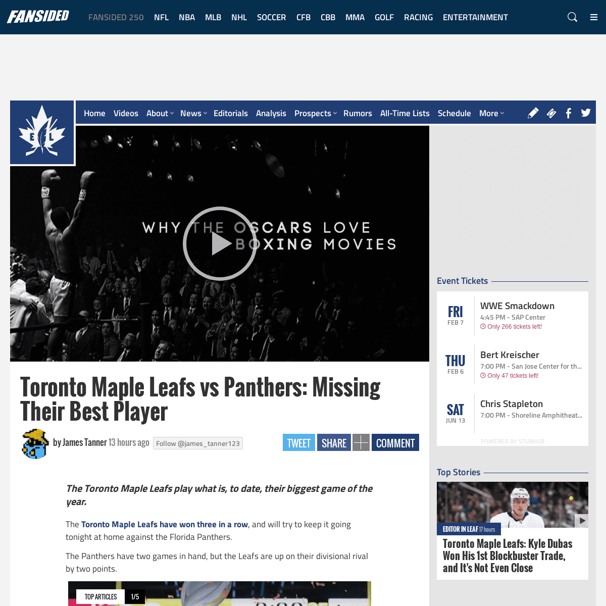 A complete backup of editorinleaf.com/2020/02/03/toronto-maple-leafs-best-player/