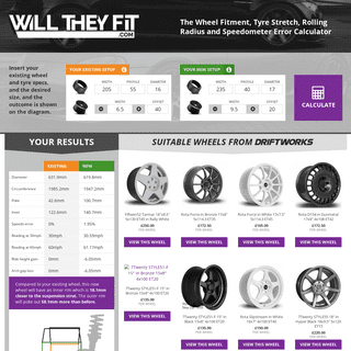 A complete backup of willtheyfit.com