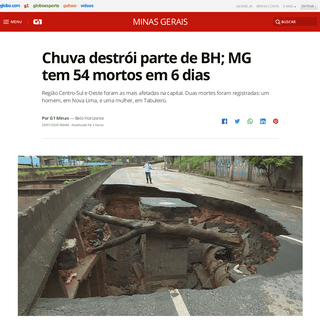 A complete backup of g1.globo.com/mg/minas-gerais/noticia/2020/01/29/apos-mais-um-temporal-com-enchentes-bh-e-regiao-metropolita