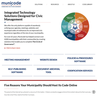 A complete backup of municode.com