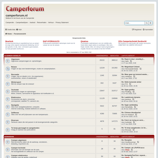 A complete backup of camperforum.nl