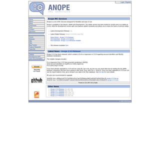 A complete backup of anope.org