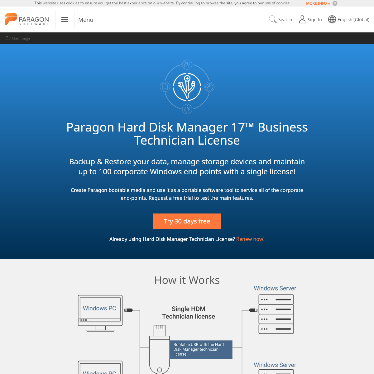 A complete backup of paragon-software.com