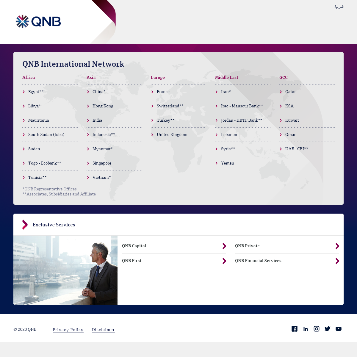 A complete backup of qnb.com.qa