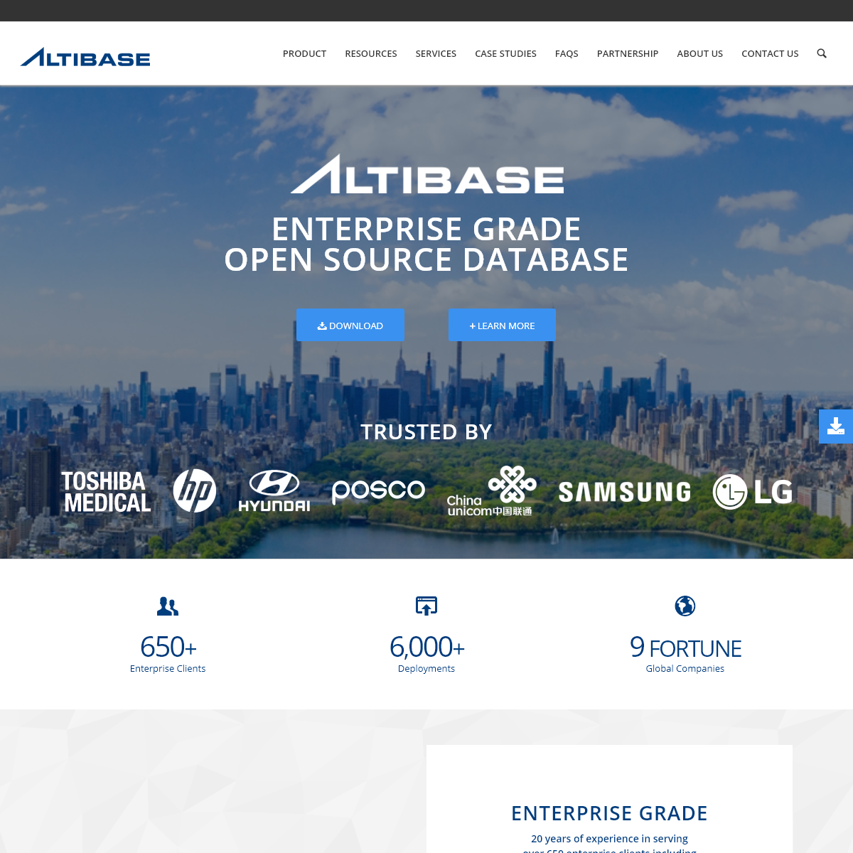 A complete backup of altibase.com