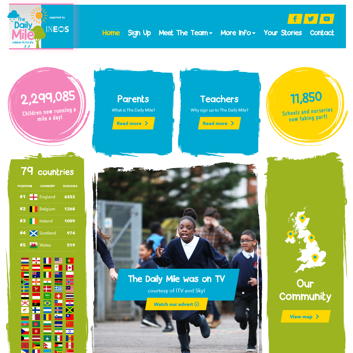A complete backup of thedailymile.co.uk