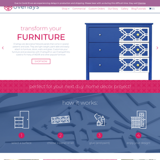 O`verlays- Decorative Furniture Panels - DIY IKEA Furniture makeover