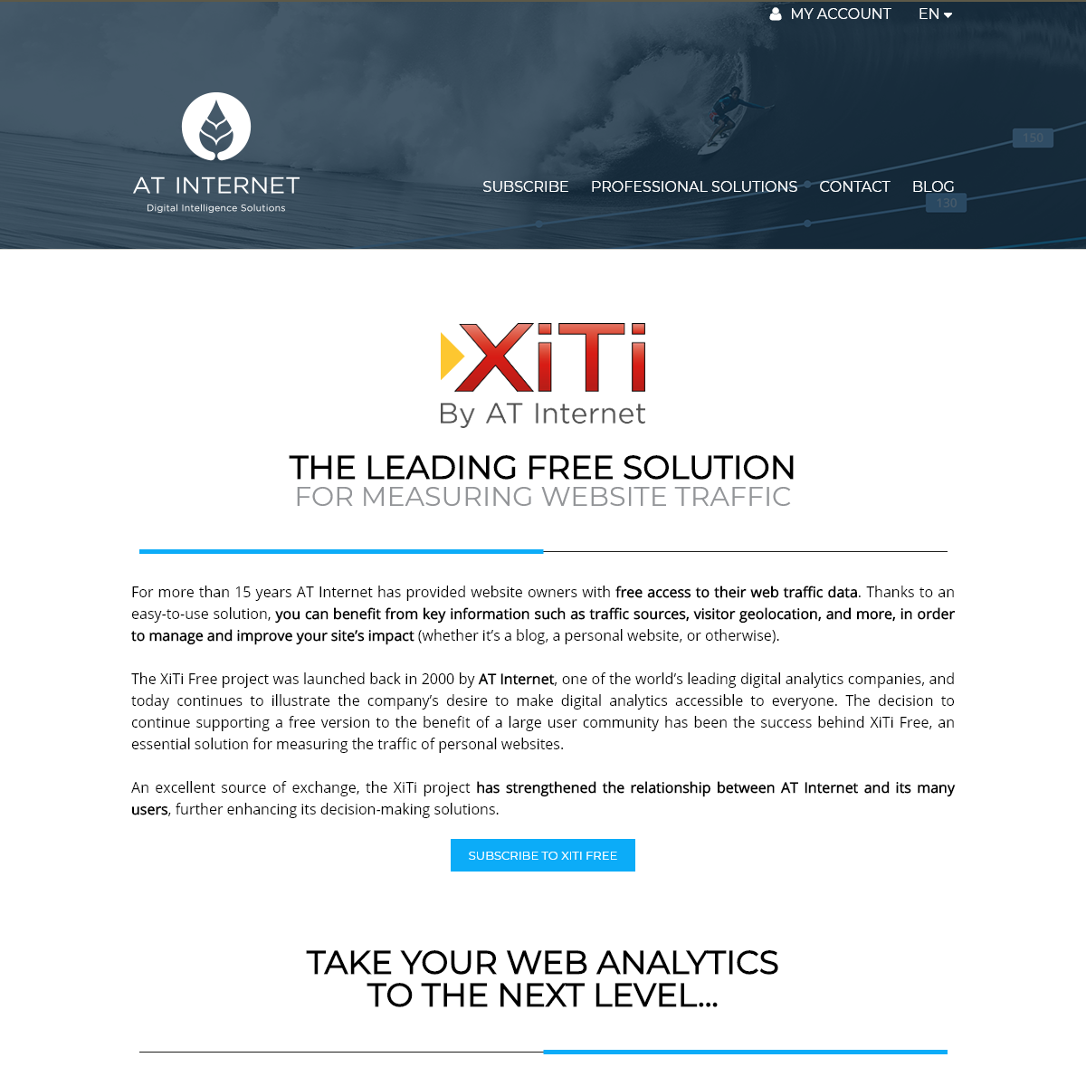 A complete backup of xiti.com