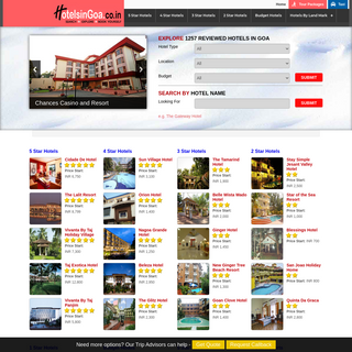 A complete backup of hotelsingoa.org.in