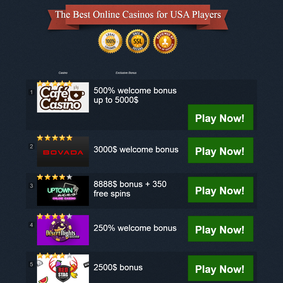 A complete backup of casino-online-royal.com