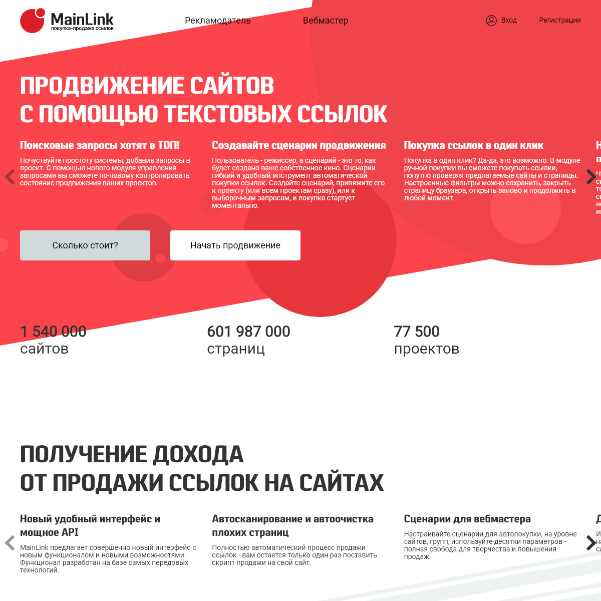 A complete backup of mainlink.ru