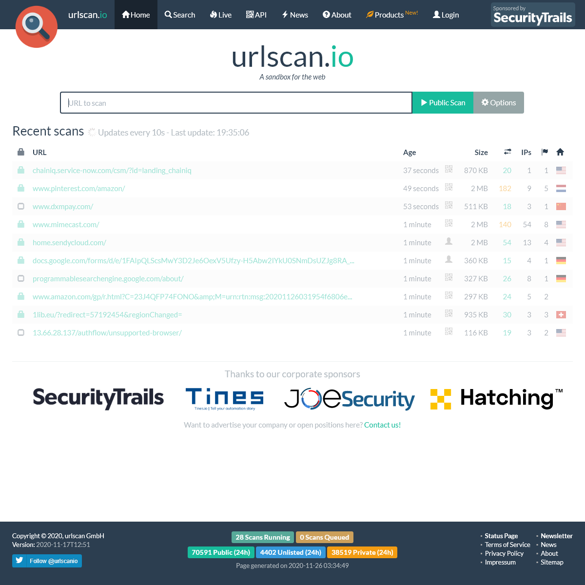 A complete backup of urlscan.io