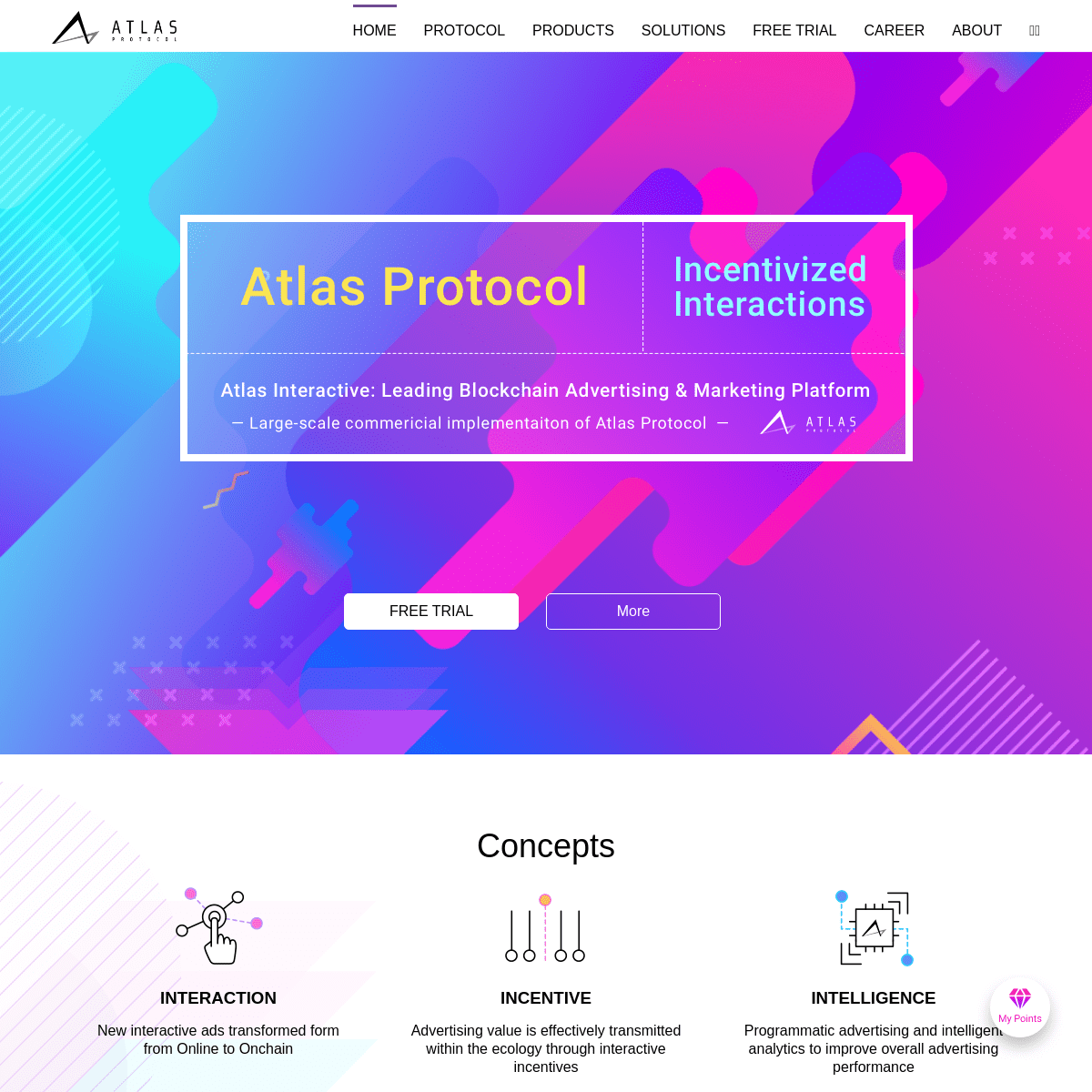 A complete backup of atlasp.io