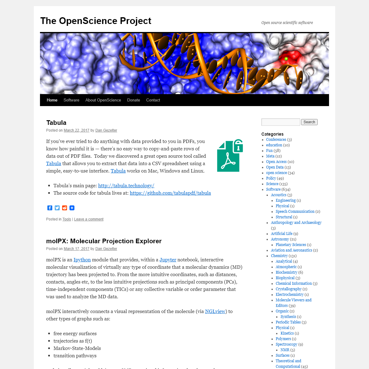 The OpenScience Project - Open source scientific software