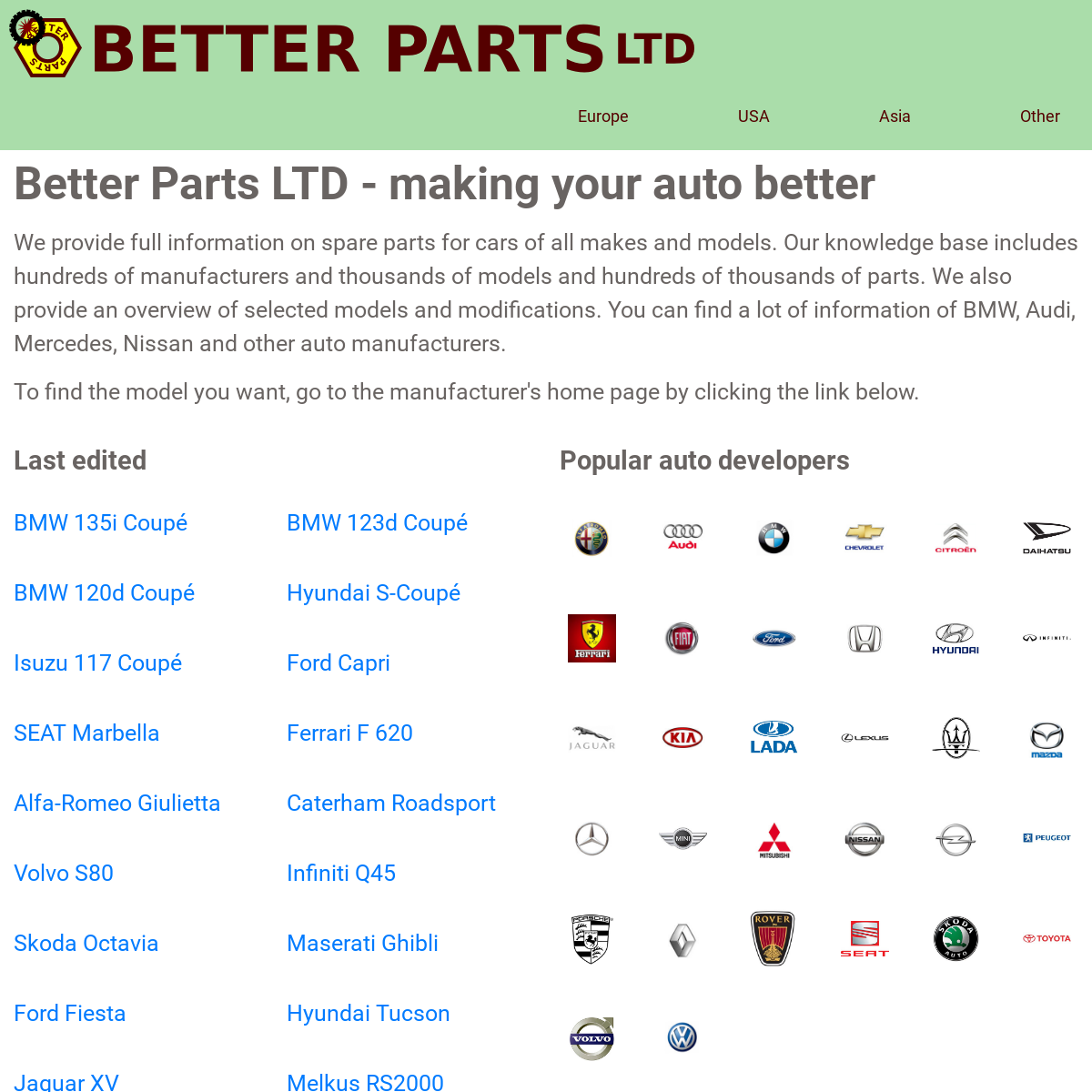 A complete backup of betterparts.org