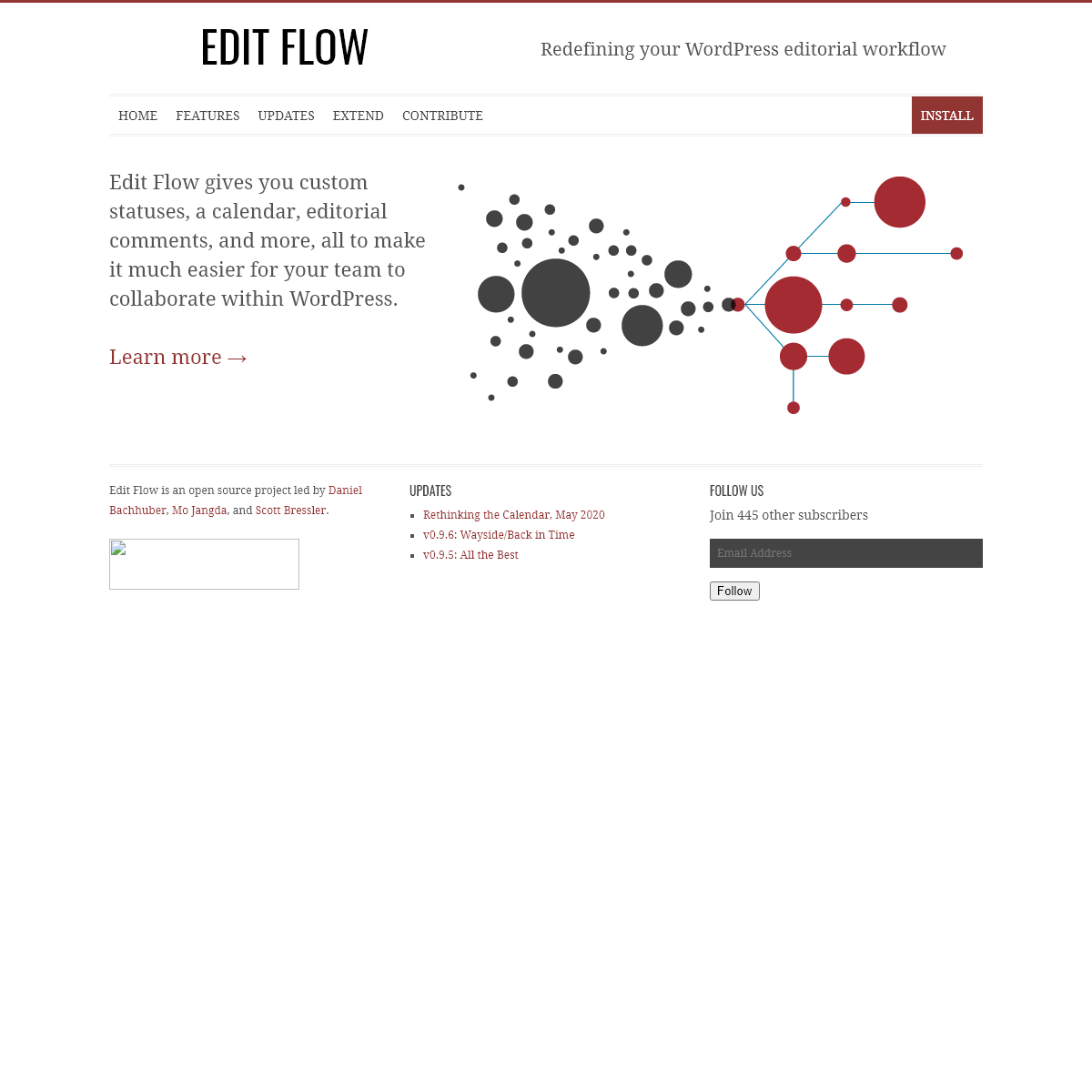 A complete backup of editflow.org