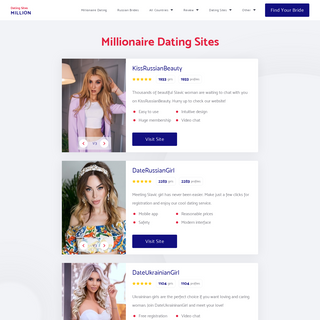 A complete backup of onlinemillionairedatingsites.com