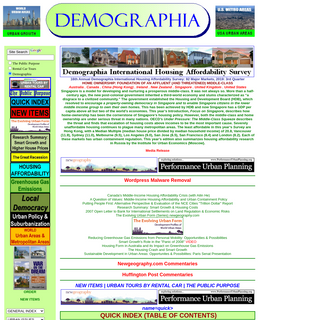 A complete backup of demographia.com