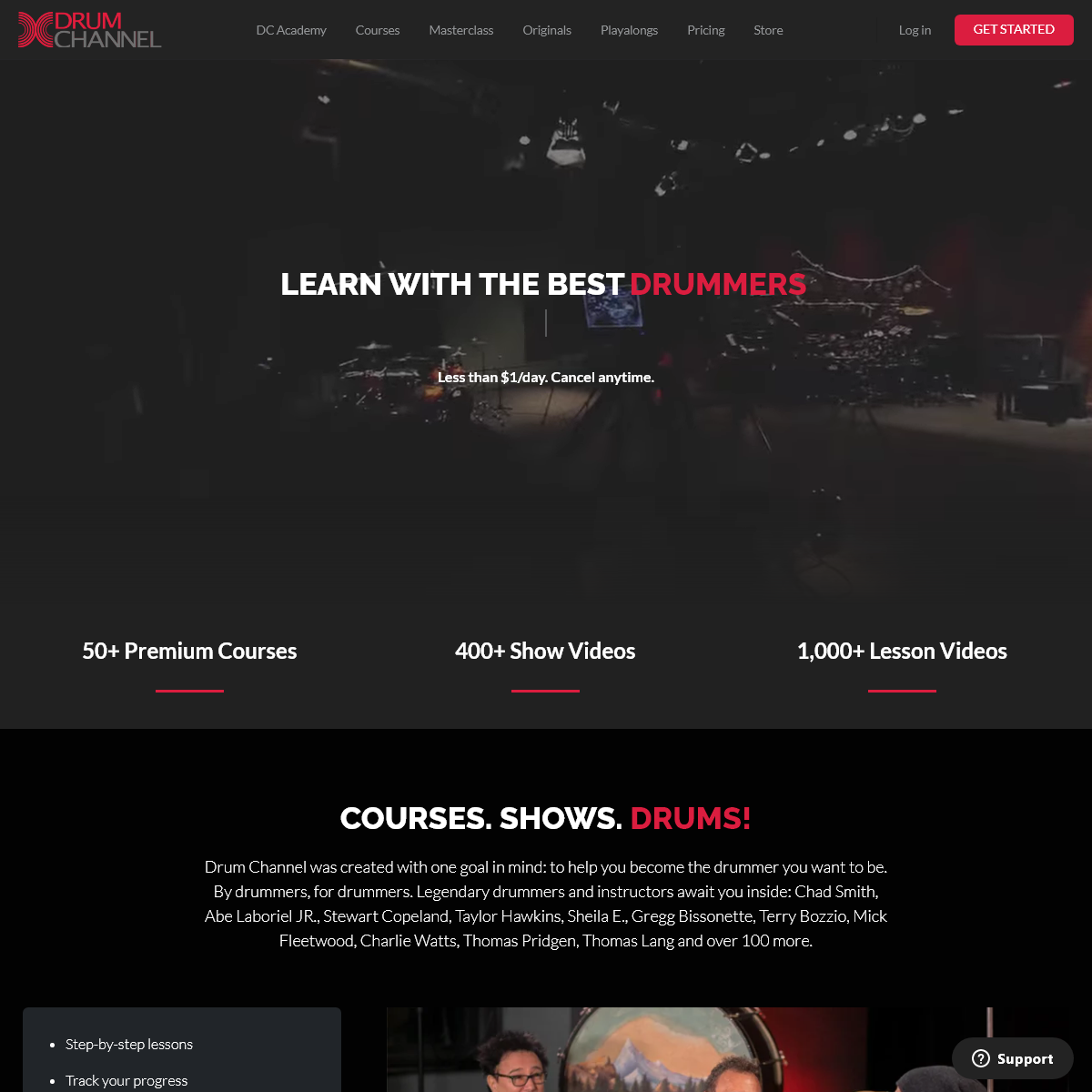 A complete backup of drumchannel.com