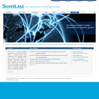 A complete backup of silverlake.com