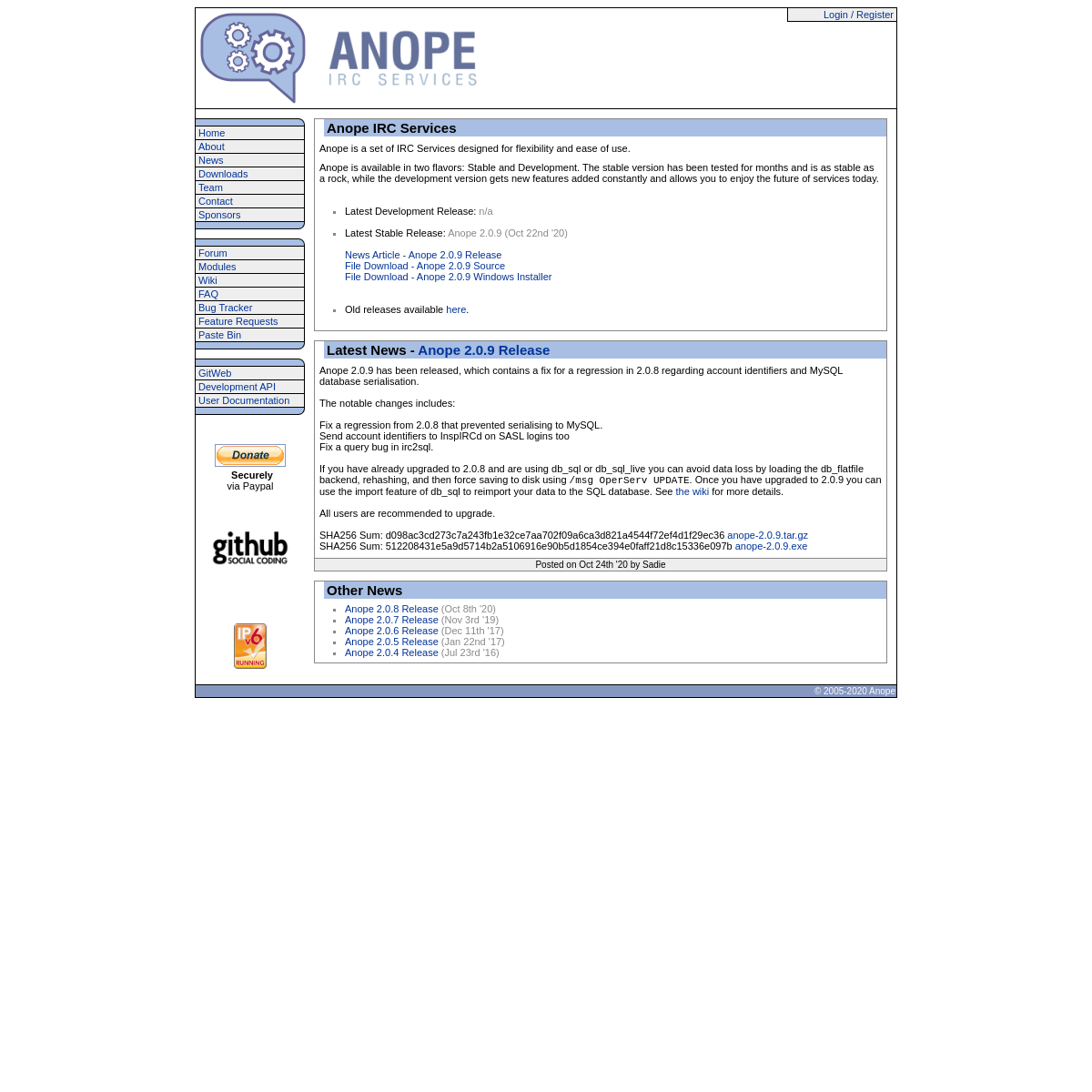 A complete backup of anope.org